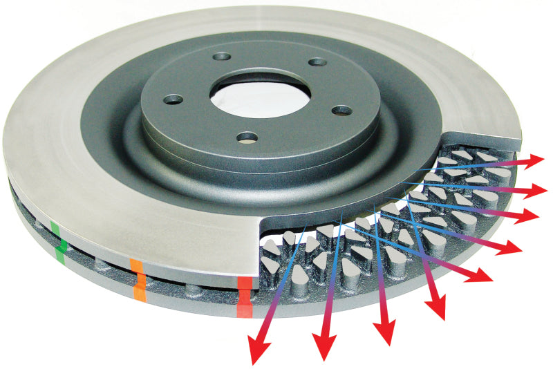 DBA 97-04 Porsche Boxster Arrière Série 4000 Rotor rainuré