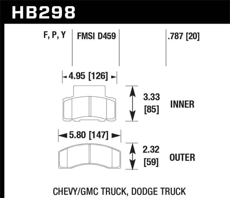 Plaquettes de frein Hawk Super Duty Street