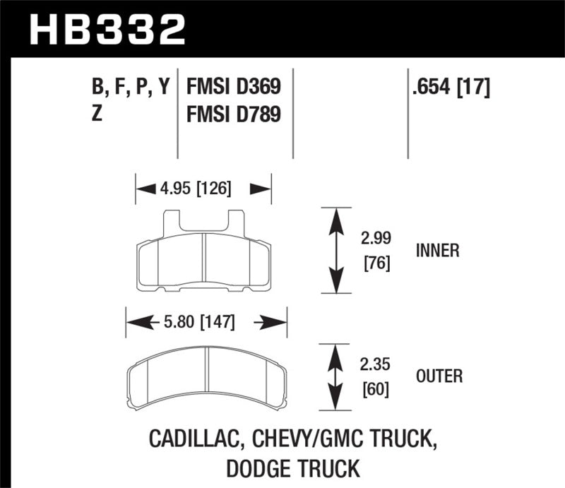 Plaquettes de frein Hawk Super Duty Street